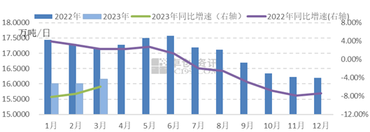 產(chǎn)業(yè)發(fā)展及市場(chǎng)簡訊——玻璃產(chǎn)業(yè)